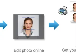 Passport Size Photo Print (Minimum 30 Photo)